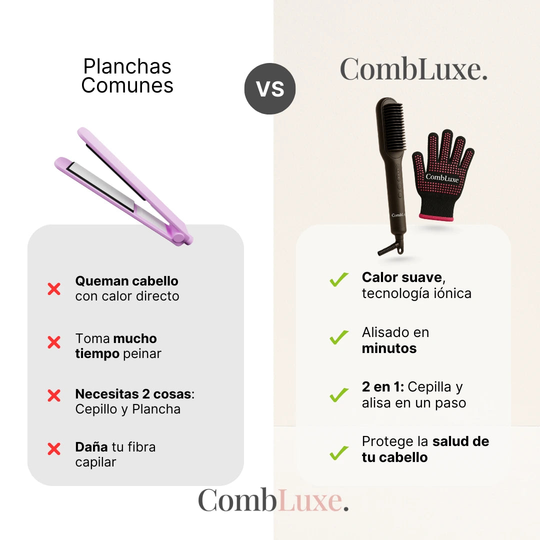 CombLuxe™ – Kit de Alisado Profesional